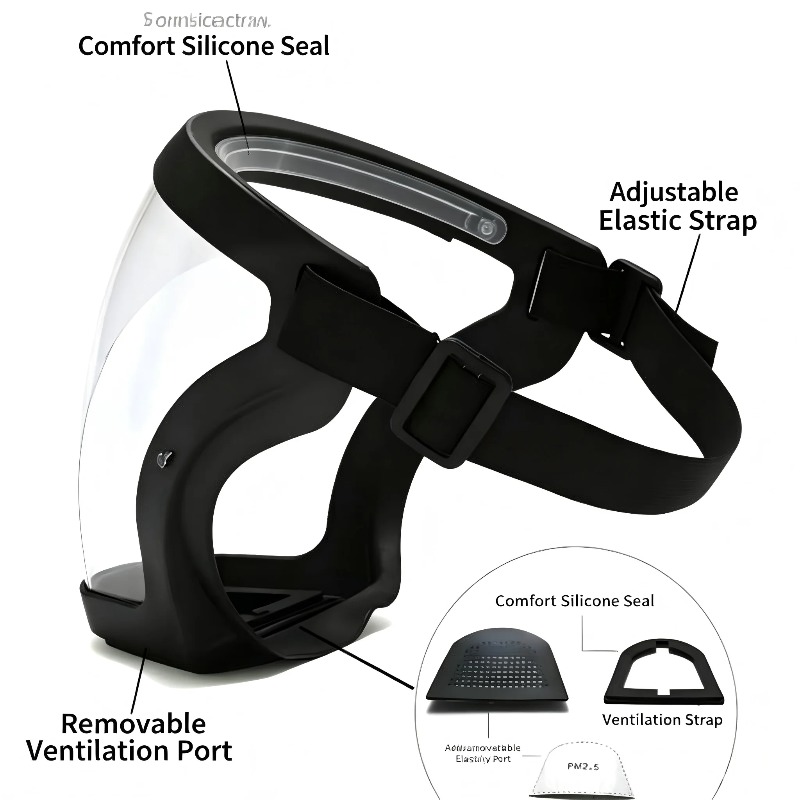 หน้ากากป้องกันสารเคมี ป้องกันฝ - Anti Pollution Mask บทวิจารณ์และราคา
