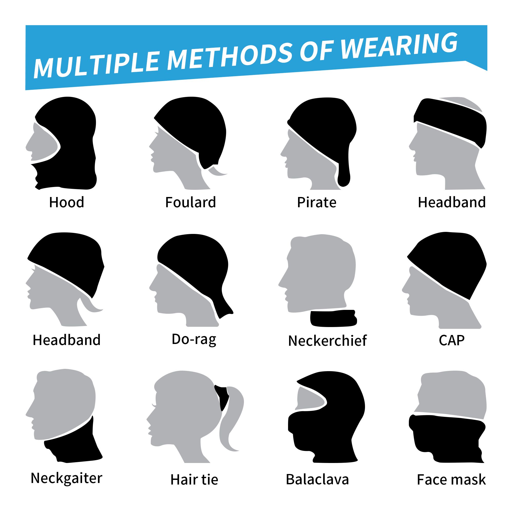 ผ้าพันคอพิมพ์ลายฉลาม มหาสมุทร  - Neck Gaiter Face Cover บทวิจารณ์และราคา