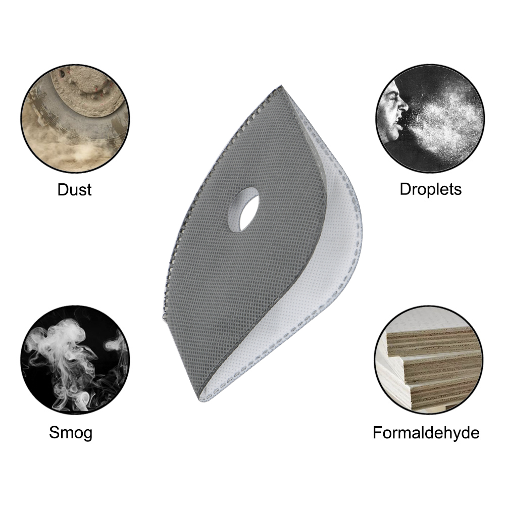 หน้ากากป้องกันฝุ่นละอองด้วยคาร - Dust Mask Construction บทวิจารณ์และราคา